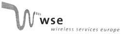 Свідоцтво торговельну марку № 70040 (заявка m200502942): wse; wireless services europe; wiereless