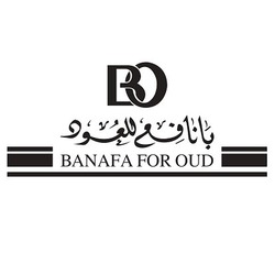 Свідоцтво торговельну марку № 325013 (заявка m202102355): banafa for oud; bo; во