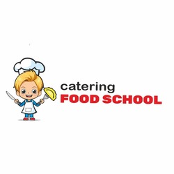 Заявка на торговельну марку № m202523586: food school; catering