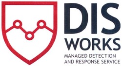 Свідоцтво торговельну марку № 296485 (заявка m201912282): dis works; managed detection and response service