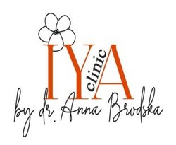 Заявка на торговельну марку № m202513593: iya clinic by dr. anna brodska