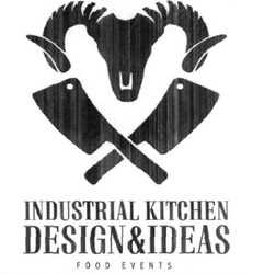 Заявка на торговельну марку № m201908313: industrial kitchen design&ideas; industrial kitchen design ideas; food events
