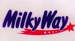 Свідоцтво торговельну марку № 9063 (заявка 93084417): milky way