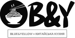 Заявка на торговельну марку № m202607241: в; b&y; blue&yellow китайська кухня