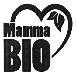 Свідоцтво торговельну марку № 237848 (заявка m201614777): mamma bio