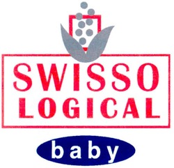 Свідоцтво торговельну марку № 72887 (заявка 20041213960): swisso logical; baby