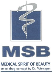 Свідоцтво торговельну марку № 73141 (заявка m200506071): msb; medical spirit of beauty; smart drug concept by dr.werntgen