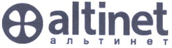 Свідоцтво торговельну марку № 108608 (заявка m200723018): альтинет; altinet