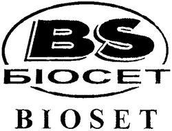 Свідоцтво торговельну марку № 42170 (заявка 2002042830): біосет; bs; bioset