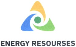 Свідоцтво торговельну марку № 307980 (заявка m201930384): energy resourses