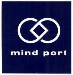 Заявка на торговельну марку № m202200773: mind port