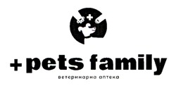Заявка на торговельну марку № m202410894: ветеринарна аптека; + pets family