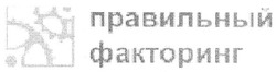 Заявка на торговельну марку № m200802266: правильный факторинг