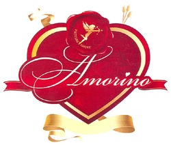 Заявка на торговельну марку № m200917191: amorino; provare amore