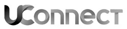 Заявка на торговельну марку № m202608869: uconnect