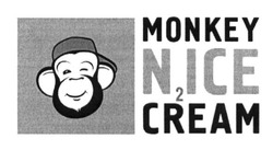 Заявка на торговельну марку № m201628921: monkey n2ice cream; nice