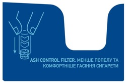 Заявка на торговельну марку № m202129295: ash control filter. менше попелу та комфортніше гасіння сигарети.