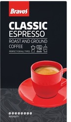 Свідоцтво торговельну марку № 317482 (заявка m202006144): bravos; classic espresso; roast and ground coffee; perfect for all types; intensity