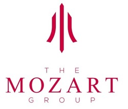 Заявка на торговельну марку № m202206079: м; the mozart group