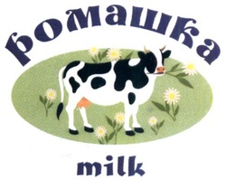 Свідоцтво торговельну марку № 318057 (заявка m202001334): ромашка; milk