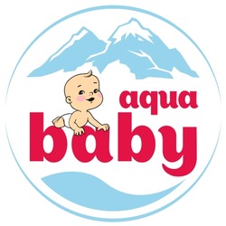Заявка на торговельну марку № m202409392: aqua baby