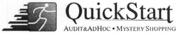 Свідоцтво торговельну марку № 294098 (заявка m201908476): quickstart; quick start; audit&adhoc; audit&ad hoc; audit adhoc; audit ad hoc; mystery shopping