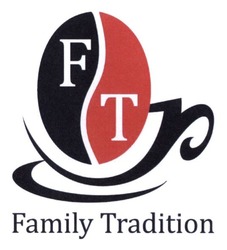 Свідоцтво торговельну марку № 179494 (заявка m201221097): ft; family tradition