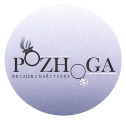 Заявка на торговельну марку № m202310513: ювелірна майстерня; pozhoga