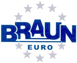 Свідоцтво торговельну марку № 60068 (заявка 20040505500): braun; euro