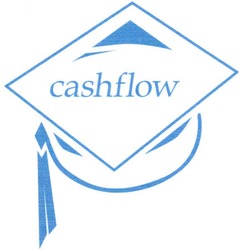Свідоцтво торговельну марку № 105503 (заявка m200719587): cashflow