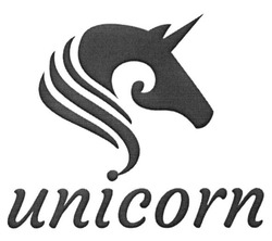 Свідоцтво торговельну марку № 209882 (заявка m201411001): unicorn
