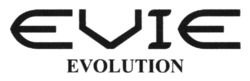 Заявка на торговельну марку № m202310447: evie evolution