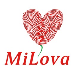 Заявка на торговельну марку № m202507604: mi lova; milova