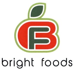 Свідоцтво торговельну марку № 343517 (заявка m202120346): bright foods; bf; fb