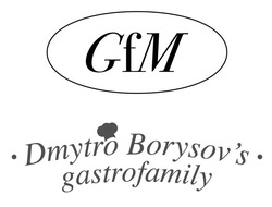 Свідоцтво торговельну марку № 321608 (заявка m202013177): borysovs; gfm; dmytro borysov's gastrofamily