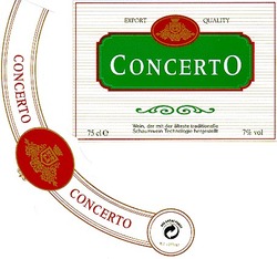 Свідоцтво торговельну марку № 19063 (заявка 97092982): concerto