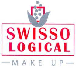 Свідоцтво торговельну марку № 72888 (заявка 20041213963): swisso logical; make up; маке