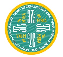 Заявка на торговельну марку № m202519009: 37,5%; мяка; горілка українська класична м'яка