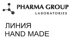 Заявка на торговельну марку № m201502275: pharma group laboratories; линия hand made