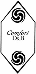 Свідоцтво торговельну марку № 192078 (заявка m201407095): comfort d&b; db