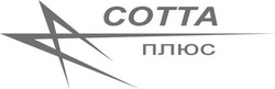 Свідоцтво торговельну марку № 292545 (заявка m201903061): сотта плюс; cotta