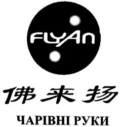 Заявка на торговельну марку № 20040505227: flyan; чарівні руки