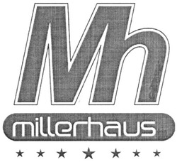 Свідоцтво торговельну марку № 145015 (заявка m201011119): mh; millerhaus; nh