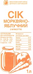 Свідоцтво торговельну марку № 62755 (заявка 2004010511): cik; сік; морквяно-яблучний; з м'якоттю; миколаївський завод дитячого харчування