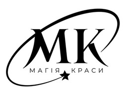 Заявка на торговельну марку № m202418849: mk; магія краси; мк