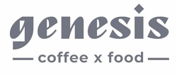 Заявка на торговельну марку № m202508422: х; coffee x food; genesis