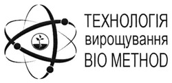 Заявка на торговельну марку № m201806239: bio method; технологія вирощування
