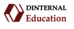 Свідоцтво торговельну марку № 301003 (заявка m201922162): dinternal education