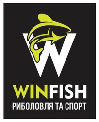 Заявка на торговельну марку № m202207259: риболовля та спорт; winfish