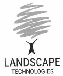Свідоцтво торговельну марку № 205880 (заявка m201406269): landscape technologies